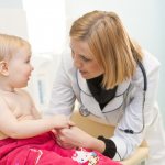 Swelling from mosquito bites