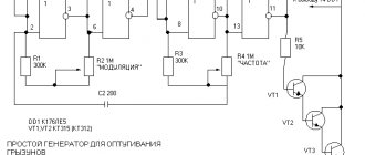 Generator circuit for repelling rodents